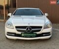 Білий Мерседес СЛК-Клас, об'ємом двигуна 1.99 л та пробігом 77 тис. км за 18400 $, фото 5 на Automoto.ua