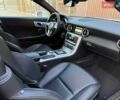 Білий Мерседес СЛК-Клас, об'ємом двигуна 1.99 л та пробігом 77 тис. км за 18400 $, фото 27 на Automoto.ua