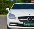 Білий Мерседес СЛК-Клас, об'ємом двигуна 1.99 л та пробігом 76 тис. км за 17999 $, фото 9 на Automoto.ua
