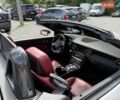 Белый Мерседес СЛК-Класс, объемом двигателя 1.99 л и пробегом 67 тыс. км за 20900 $, фото 11 на Automoto.ua