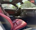 Белый Мерседес СЛК-Класс, объемом двигателя 1.99 л и пробегом 67 тыс. км за 20900 $, фото 14 на Automoto.ua