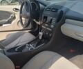 Черный Мерседес СЛК-Класс, объемом двигателя 1.8 л и пробегом 235 тыс. км за 9900 $, фото 11 на Automoto.ua