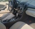 Чорний Мерседес СЛК-Клас, об'ємом двигуна 1.8 л та пробігом 235 тис. км за 8500 $, фото 11 на Automoto.ua