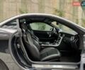 Черный Мерседес СЛК-Класс, объемом двигателя 1.8 л и пробегом 240 тыс. км за 12999 $, фото 53 на Automoto.ua