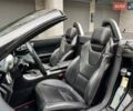 Черный Мерседес СЛК-Класс, объемом двигателя 1.8 л и пробегом 240 тыс. км за 12999 $, фото 28 на Automoto.ua