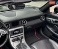 Черный Мерседес СЛК-Класс, объемом двигателя 1.8 л и пробегом 240 тыс. км за 12999 $, фото 40 на Automoto.ua