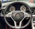 Черный Мерседес СЛК-Класс, объемом двигателя 1.8 л и пробегом 240 тыс. км за 12999 $, фото 29 на Automoto.ua