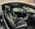 Черный Мерседес СЛК-Класс, объемом двигателя 1.8 л и пробегом 240 тыс. км за 12999 $, фото 54 на Automoto.ua