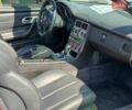 Фиолетовый Мерседес СЛК-Класс, объемом двигателя 2.3 л и пробегом 260 тыс. км за 4999 $, фото 16 на Automoto.ua