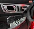 Красный Мерседес СЛК-Класс, объемом двигателя 1.8 л и пробегом 330 тыс. км за 12900 $, фото 18 на Automoto.ua