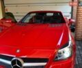Красный Мерседес СЛК-Класс, объемом двигателя 1.8 л и пробегом 55 тыс. км за 21500 $, фото 1 на Automoto.ua