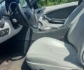 Мерседес СЛК-Класс, объемом двигателя 1.8 л и пробегом 135 тыс. км за 9800 $, фото 9 на Automoto.ua