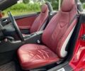 Мерседес СЛК-Класс, объемом двигателя 1.8 л и пробегом 154 тыс. км за 8990 $, фото 20 на Automoto.ua