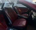Мерседес СЛК-Класс, объемом двигателя 1.8 л и пробегом 154 тыс. км за 8990 $, фото 15 на Automoto.ua