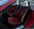 Мерседес СЛК-Класс, объемом двигателя 1.8 л и пробегом 154 тыс. км за 8990 $, фото 14 на Automoto.ua