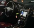 Мерседес СЛК-Класс, объемом двигателя 1.8 л и пробегом 154 тыс. км за 8990 $, фото 16 на Automoto.ua