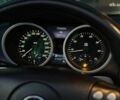 Мерседес СЛК-Класс, объемом двигателя 1.8 л и пробегом 154 тыс. км за 8990 $, фото 25 на Automoto.ua
