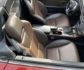 Мерседес СЛК-Класс, объемом двигателя 1.8 л и пробегом 40 тыс. км за 18600 $, фото 12 на Automoto.ua