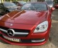Мерседес СЛК-Класс, объемом двигателя 1.8 л и пробегом 40 тыс. км за 20000 $, фото 7 на Automoto.ua