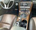 Мерседес СЛК-Класс, объемом двигателя 1.8 л и пробегом 40 тыс. км за 18600 $, фото 15 на Automoto.ua