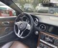 Мерседес СЛК-Класс, объемом двигателя 1.8 л и пробегом 40 тыс. км за 20000 $, фото 14 на Automoto.ua