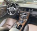 Мерседес СЛК-Класс, объемом двигателя 1.8 л и пробегом 40 тыс. км за 20000 $, фото 16 на Automoto.ua