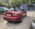 Мерседес СЛК-Класс, объемом двигателя 1.8 л и пробегом 40 тыс. км за 18600 $, фото 6 на Automoto.ua