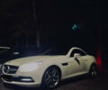 Мерседес СЛК-Класс, объемом двигателя 1.8 л и пробегом 95 тыс. км за 19500 $, фото 19 на Automoto.ua