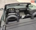 Серый Мерседес СЛК-Класс, объемом двигателя 2.3 л и пробегом 255 тыс. км за 6000 $, фото 16 на Automoto.ua