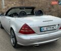 Серый Мерседес СЛК-Класс, объемом двигателя 2 л и пробегом 250 тыс. км за 5000 $, фото 8 на Automoto.ua