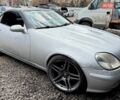 Серый Мерседес СЛК-Класс, объемом двигателя 2 л и пробегом 250 тыс. км за 5000 $, фото 13 на Automoto.ua