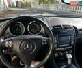 Серый Мерседес СЛК-Класс, объемом двигателя 1.8 л и пробегом 61 тыс. км за 10500 $, фото 7 на Automoto.ua