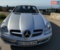 Серый Мерседес СЛК-Класс, объемом двигателя 1.8 л и пробегом 61 тыс. км за 10500 $, фото 24 на Automoto.ua