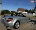 Серый Мерседес СЛК-Класс, объемом двигателя 1.8 л и пробегом 61 тыс. км за 10500 $, фото 19 на Automoto.ua