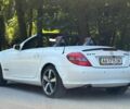 Серый Мерседес СЛК-Класс, объемом двигателя 2 л и пробегом 156 тыс. км за 11900 $, фото 8 на Automoto.ua
