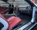 Мерседес СЛК-Клас 2005 у Києві на Automoto.ua Сірий Мерседес СЛК-Клас, об'ємом двигуна 1.8 л та пробігом 98 тис. км за 12700 $, фото 24 на Automoto.ua
