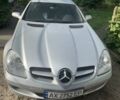 Серый Мерседес СЛК-Класс, объемом двигателя 1.8 л и пробегом 1 тыс. км за 10500 $, фото 2 на Automoto.ua