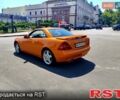 Оранжевый Мерседес СЛК-Класс, объемом двигателя 2.3 л и пробегом 100 тыс. км за 8500 $, фото 3 на Automoto.ua