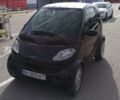 Чорний Мерседес Смарт, об'ємом двигуна 0.6 л та пробігом 178 тис. км за 3000 $, фото 1 на Automoto.ua