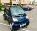 Синий Мерседес Смарт, объемом двигателя 0.6 л и пробегом 130 тыс. км за 3500 $, фото 1 на Automoto.ua