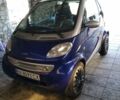 Синій Мерседес Смарт, об'ємом двигуна 6 л та пробігом 106 тис. км за 3200 $, фото 1 на Automoto.ua