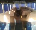 Белый Мерседес Спринтер 312 пасс., объемом двигателя 2.9 л и пробегом 230 тыс. км за 5700 $, фото 7 на Automoto.ua