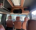 Мерседес Спринтер 316, объемом двигателя 0 л и пробегом 0 тыс. км за 11077 $, фото 12 на Automoto.ua