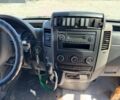 Мерседес Спрінтер 519 вант., об'ємом двигуна 2.99 л та пробігом 0 тис. км за 734 $, фото 10 на Automoto.ua
