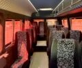 Білий Мерседес Sprinter, об'ємом двигуна 29 л та пробігом 700 тис. км за 13000 $, фото 8 на Automoto.ua