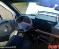 Белый Мерседес Sprinter, объемом двигателя 2.9 л и пробегом 100 тыс. км за 13000 $, фото 9 на Automoto.ua