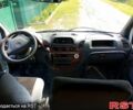 Белый Мерседес Sprinter, объемом двигателя 2.2 л и пробегом 800 тыс. км за 8350 $, фото 9 на Automoto.ua