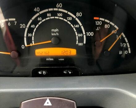 Білий Мерседес Sprinter, об'ємом двигуна 2.2 л та пробігом 0 тис. км за 9000 $, фото 9 на Automoto.ua