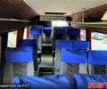 Белый Мерседес Sprinter, объемом двигателя 2.2 л и пробегом 0 тыс. км за 5000 $, фото 7 на Automoto.ua