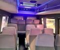 Белый Мерседес Sprinter, объемом двигателя 2.7 л и пробегом 99 тыс. км за 13000 $, фото 7 на Automoto.ua